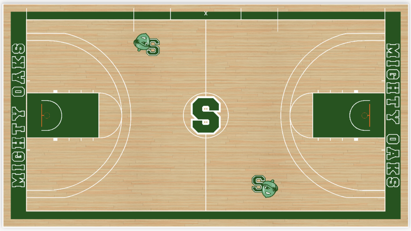 New Basketball Floor Coming to the DuPont Fieldhouse